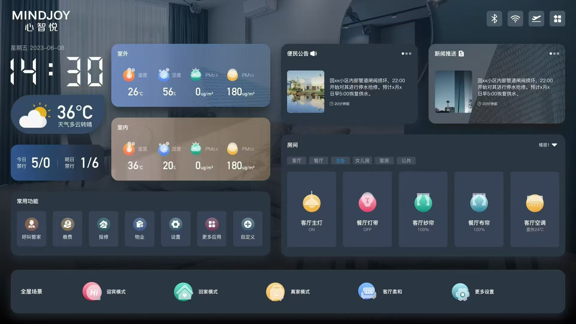 智慧IOC大屏